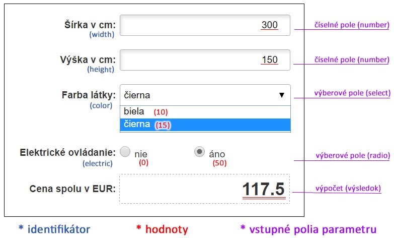 form calculation