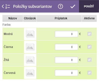 group subvariant on