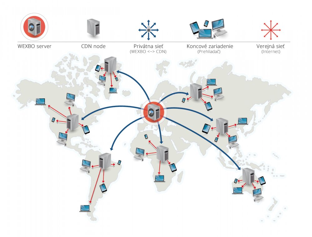 wexbo cdn map