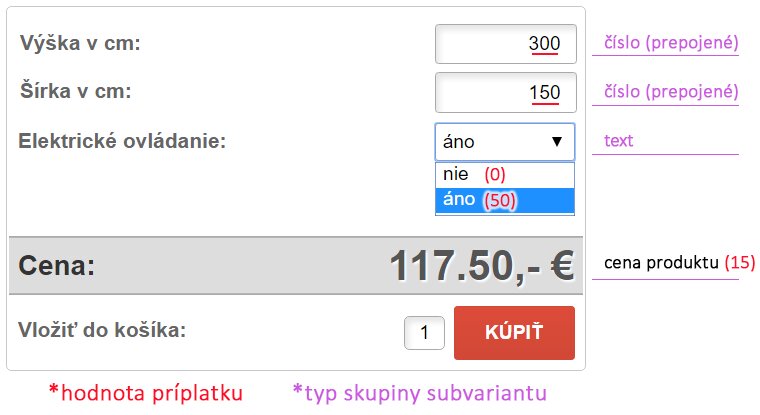 subvariant calculation